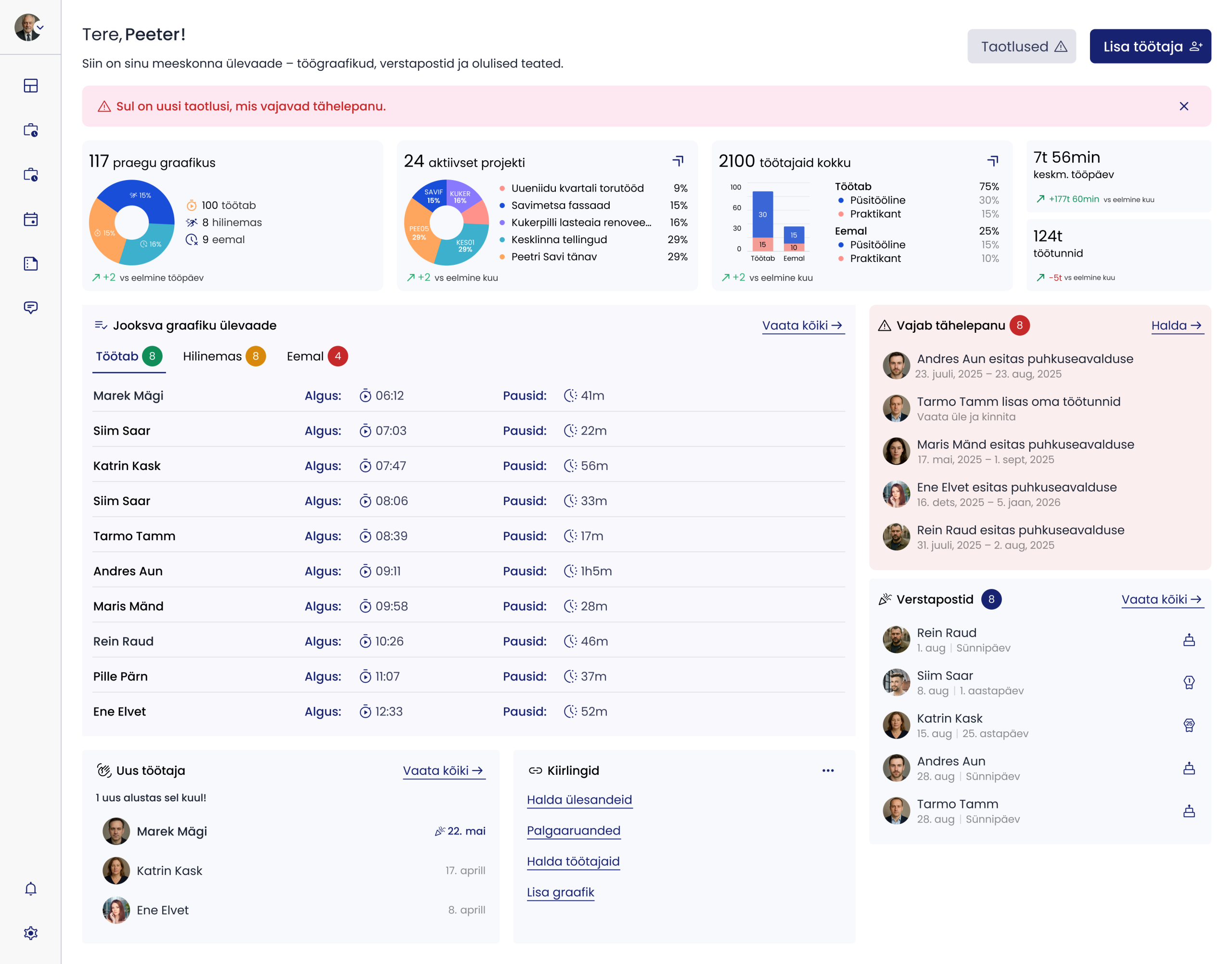hours dashboard
